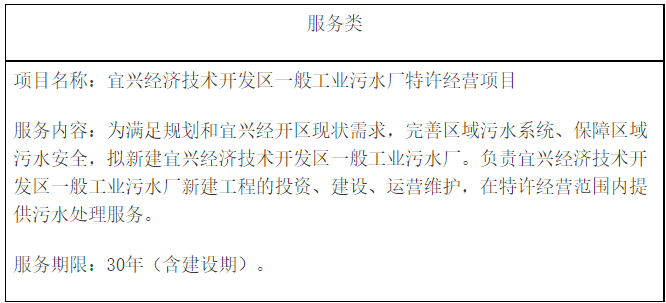 713元吨成交！预算45亿宜兴经开区一般工业污水厂特许经营项目开标！