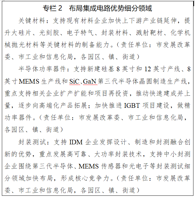 宜兴发布新一代信息技术产业集群发展新政集成电路被划重点